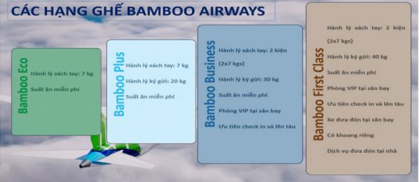 hang ghe Bamboo Airways