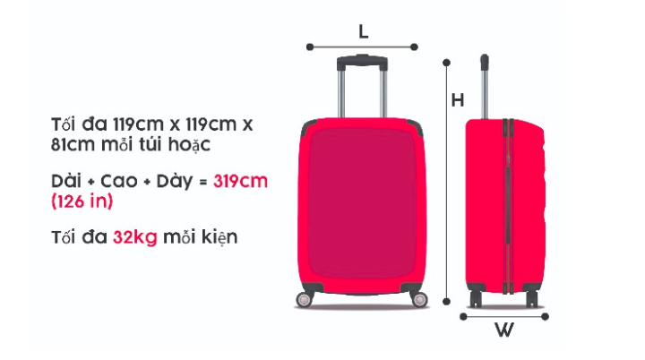 Quy định kích thước hành lý ký gửi của các hãng hàng không