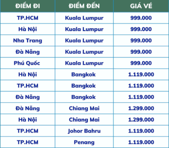 Bảng giá vé máy bay tháng 5 của hãng hàng không AirAsia:
